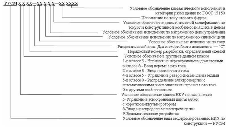 rusm8000 yslovnue oboznacheniya