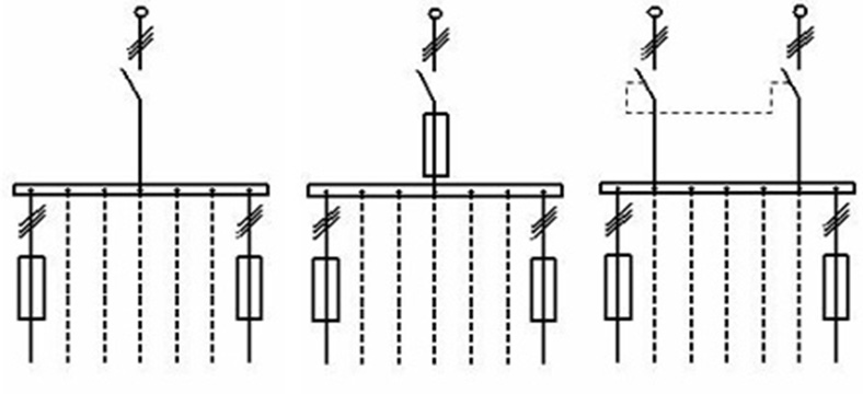 schema shr11