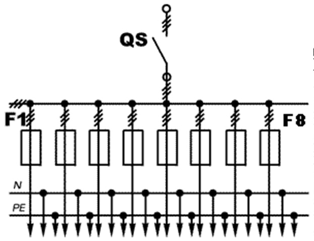 schema shrs1